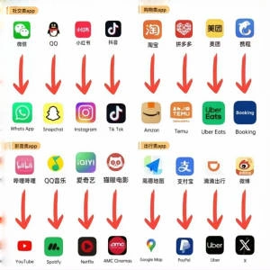 더 나은 중국 여행 경험을 위한 모바일 앱 활용 방법