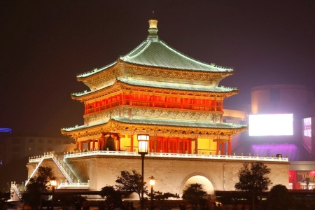 Visite de Xi'an à Pékin