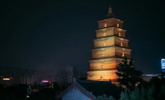 Tag 6: Xi'an Abreise