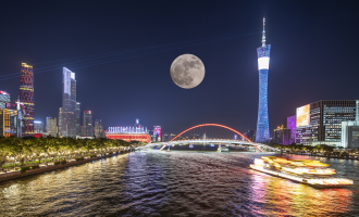 Jour 9: Départ de Chengdu